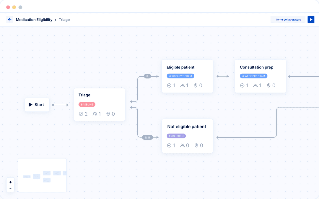 Project Screenshot