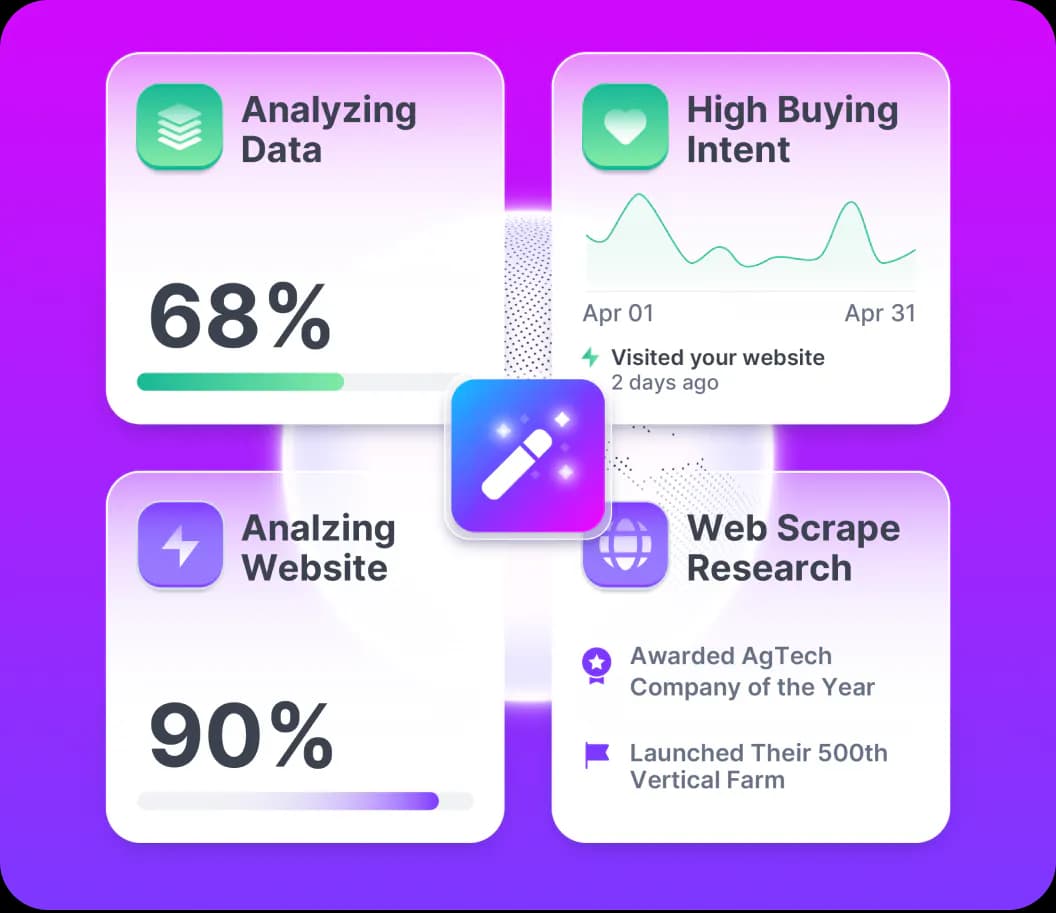Project Screenshot